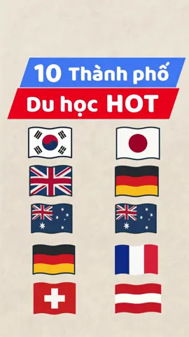 Tốp 10 thành phố Du học HOT #duhocthat #duhocdailoan #duhocduc #duhochanquoc #duhocnhatban @Du Học Thật 