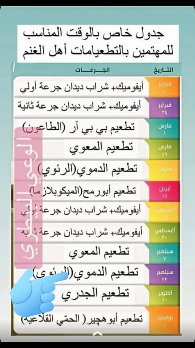 #اغنام_السعوديه #اغنام #اكسبلوررر #حري #غنم 