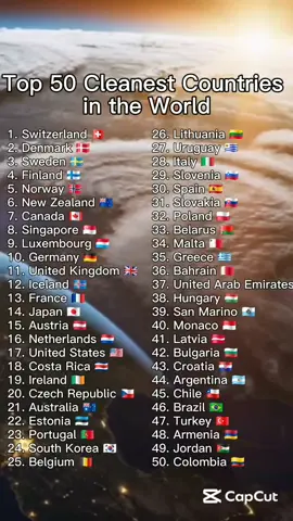 top 50 most cleanest countries in world also   #roadto10k  #countries #country #geography #flag 