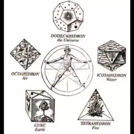 me and God will fix it #god #divine #alchemy #change #true #cross #christianmysticism #mysticism #asabovesobelow #fr #real 