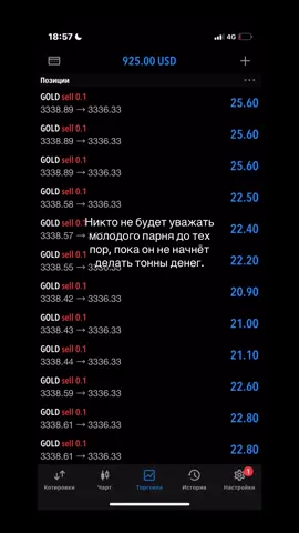 #рекомендации #forextrading #тиктоктрейдер #мышления #вдохновение #мотивация #цели #рек #реки #путь 