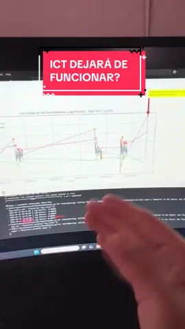 ICT dejará de funcionar? #forextrading #tradingvideo #fypシ゚ #finanzas #ict 