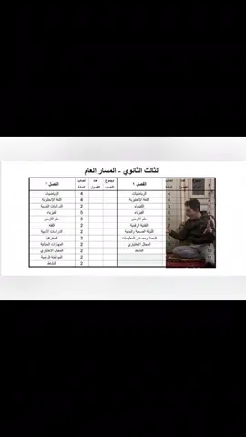 لا مو معقول وش ذي المواد 😞💔😞💔😞💔