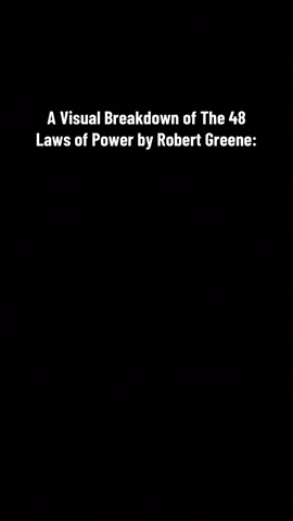 A Visual Breakdown of The 48 Laws of Power by Robert Greene: A thought-provoking read that delves into dynamics of power and how it can be effectively wielded. My favorite book by Robert Greene and can’t recommend enough. #books #BookTok 