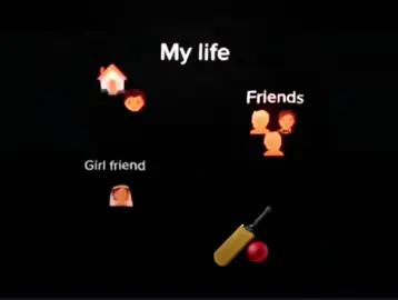 MY SITUATION....