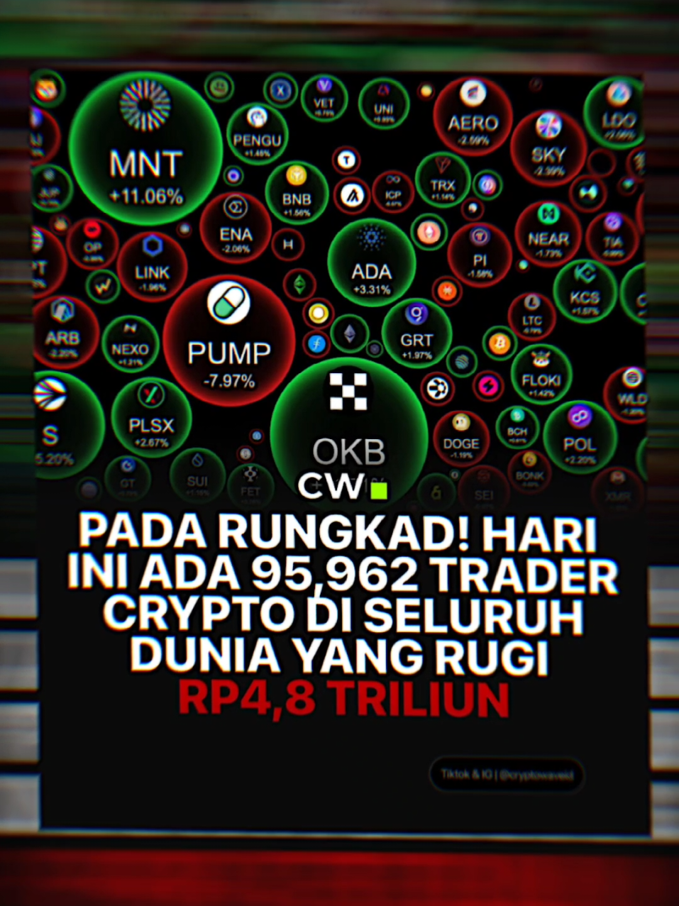 Tenang Aja Oktober Bakal Kembali Menghijau🫂📈 #cryptowave #gabrielrey #crypto #market #foryoupage 
