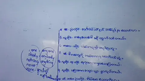 August Grammar 14 #Active.School5 #public #fyp #ticktokmyanmar #english #basicgrammar #aungnantawlanguagesandbuddhismacademy #foryoupage14