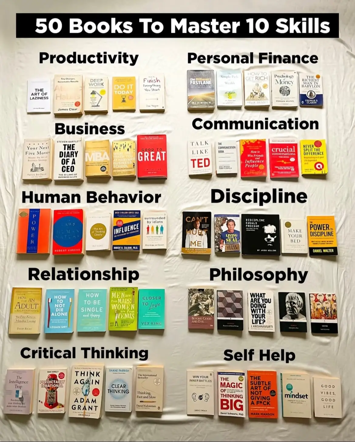 #readinglist #booktecommendations #feedyourbrain  Reading is like exercise for the brain — it keeps the mind active, sharp, and growing. Here’s why it’s so important to read to feed your brain: 	1.	Stimulates the mind 🧠 – Just like muscles need workouts, the brain needs challenges. Reading strengthens connections in the brain and builds new ones. 	2.	Expands knowledge 📚 – Every book, article, or story gives you new ideas, perspectives, and information that help you grow intellectually. 	3.	Improves focus and concentration 🎯 – In a world full of distractions, reading trains your brain to stay present and engaged. 	4.	Boosts memory 🗂️ – Following a storyline or argument exercises your memory, as you recall characters, details, or concepts. 	5.	Enhances vocabulary and communication 🗣️ – Reading exposes you to new words, expressions, and styles, making you a better speaker and writer. 	6.	Reduces stress 🌿 – Immersing yourself in a book relaxes the mind, lowering stress and boosting mental well-being. 	7.	Encourages creativity and imagination ✨ – Stories spark new ways of thinking and open your mind to possibilities. In short, reading is “brain food.” Just as a healthy diet nourishes the body, reading nourishes the mind and keeps it strong.. YOLLY