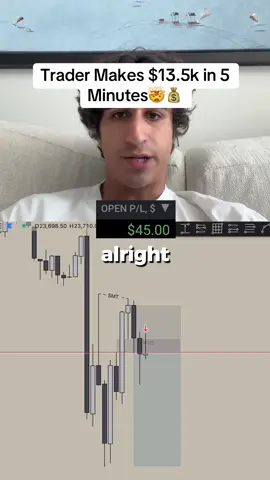 Best job ever🔥 #pbtrading #pbblake #motivation #daytrading #emoney 