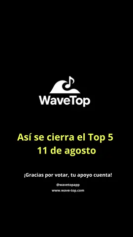 Así quedó el top 5 de la última semana en @WaveTop , gracias a ustedes por votar por su tema favorito. 1 - Parkour - Kechu y Niche 2 - Planeo - Nemesis 3 - Parley - ZenP Ft Tayko 4 - Geisha - Medu 5 - Detroit en Venezuela - Young Maita Activos que el top 5 de esta semana sale mañana 🔥🇻🇪 , salieron muchos temas buenardos. Activos para que voten en www.wave-top.com #artistasemergentes #urbanovenezuela #fypage #wavetopapp