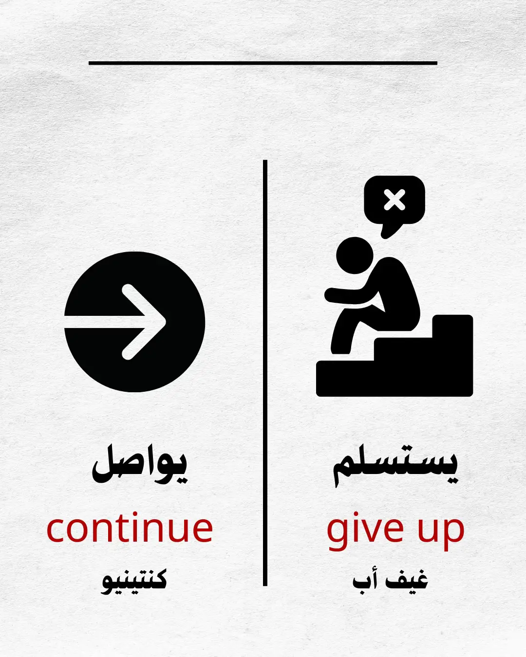 #تعلم_الانجليزية #انجليزي #تعلم_على_التيك_توك #الانحليزيةللمبتدئين 