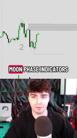 Full port next full moon? #trading #daytrader #futures 
