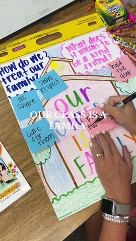 One of my favorite things to do at the beginning of the year!!! @Novel Effect 📚🎶✨ 🤍🍎📚 #teacher #students #classroomcommunity #teacherasmr #firstdayofschool 