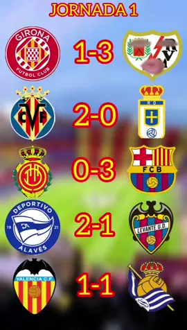 JORNADA 1 EN LA LIGA ESPAÑOLA #futbol⚽️ #danjesgol #danjesgame #laliga 