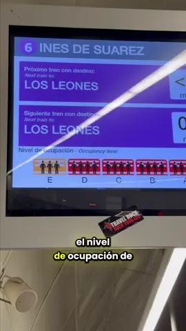OCUPACIÓN DEL METRO 🚊 ♦️♦️♦️🫢 #ia#python#inteligenciaartificial 