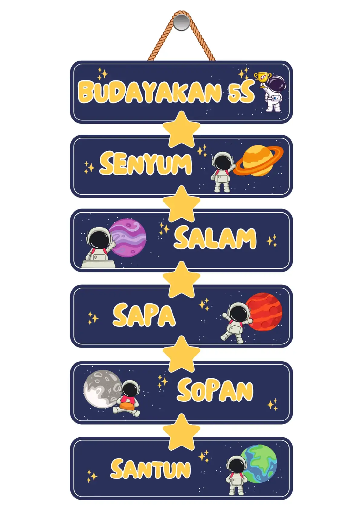 #Hiasankelas #Budayakan5s #guru #canvaindonesia #fyp