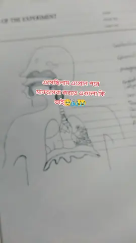 🩺😭💔👩‍⚕️#plzunfrezemyaccount #tiktokbdofficial🇧🇩 #medicalstudent #বগুড়ার_ছ‍্যোল #pori_rahman @Mr-adi🇴🇲❤️🇧🇩 @Queen 🥰🥰Anika @Ariyan Shakil @Sa♥Su @✈️ সৌদি প্রবাসীর বউ ✈️ @সৌদি প্রবাসীর বউ 🥰 @Anika Tasnim992 