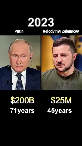Compare net worth of Putin and Volodymyr Zelensky#celebrity #usa #celebrities #famous #fypシ #fyp #funny #putin #volodymyrzelensky 