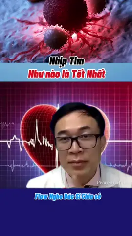 Nhịp tim như nào là tốt #bacsi #suckhoe #Huyencodeage #codeage 