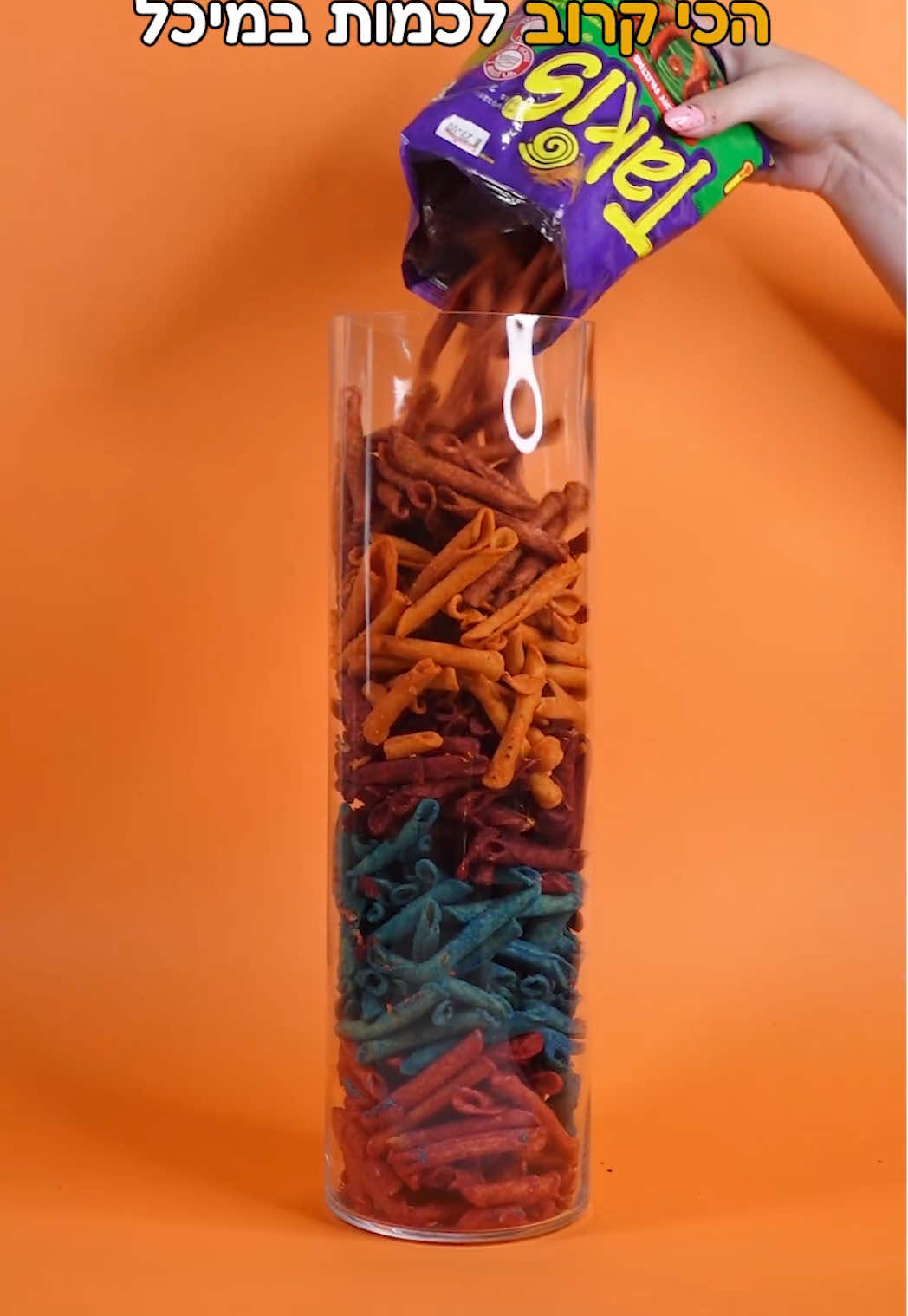 ניחשתם כמה טאקיס יש במיכל? אולי תקבלו אספקה חודשית של טאקיס עד הבית! 🏠🚚 אז איך משתתפים? 🎁 1️⃣ עושים לייק לסרטון + בודקים שעוקבים אחרינו 2️⃣ רושמים מה המספר לדעתכם של כמות הטאקיס שיש במיכל 3️⃣ ארבעה מכם שיהיו הכי קרובים למספר יקבלו אספקה חודשית של טאקיס! *הפעילות תסתיים בתאריך 27.08.25 *4 זוכים - 2 מהטיקטוק ו-2 מהאינסטגרם  *חישוב לפי כמות של 4 לשבוע *אי יצירת קשר לאחר הזכייה תחשב כויתור על הפרס  #סוויטיים #sweetime #טאקיס #טאקיז 