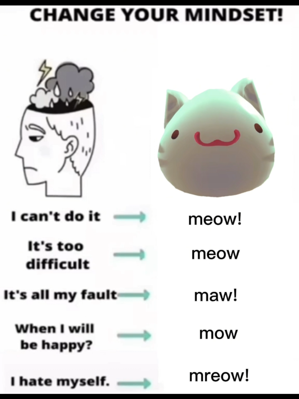 meow! #fyp #slimerancher #slimerancher2 #cat #foryoupage 