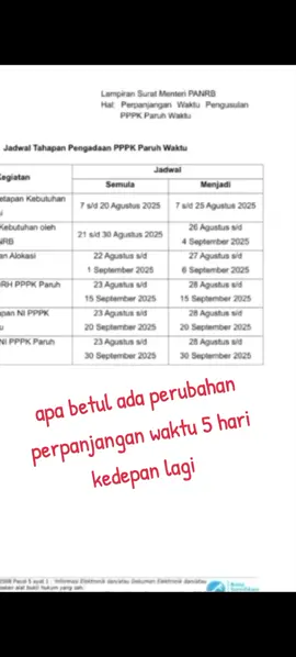 perpanjangan waktu PPPK paruh waktu di tambah 5 hari lgi ap betul, komen di bawah 