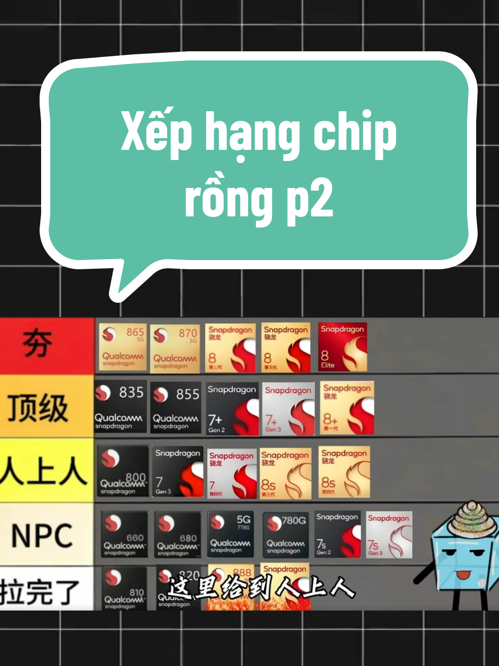 Xếp hạng chip p2: snap 888,8gen2,8gen3,8 elite,7+gen2,7+gen3,8+gen1,8sgen3,8sgen4,7gen3,7gen1,7sgen2,7sgen3,8gen1 #viral #android #dienthoai #xuhuong #snapdragon 
