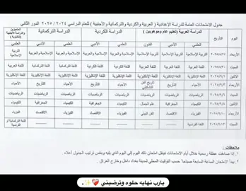 #سادسيون #طلاب_السادس #دفعة2025 #دور_ثاني #دخول_شامل 