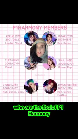 No back down, u know im ✅  #p1harmony #astrologysigns #natalchart #kpopfyp #viral 