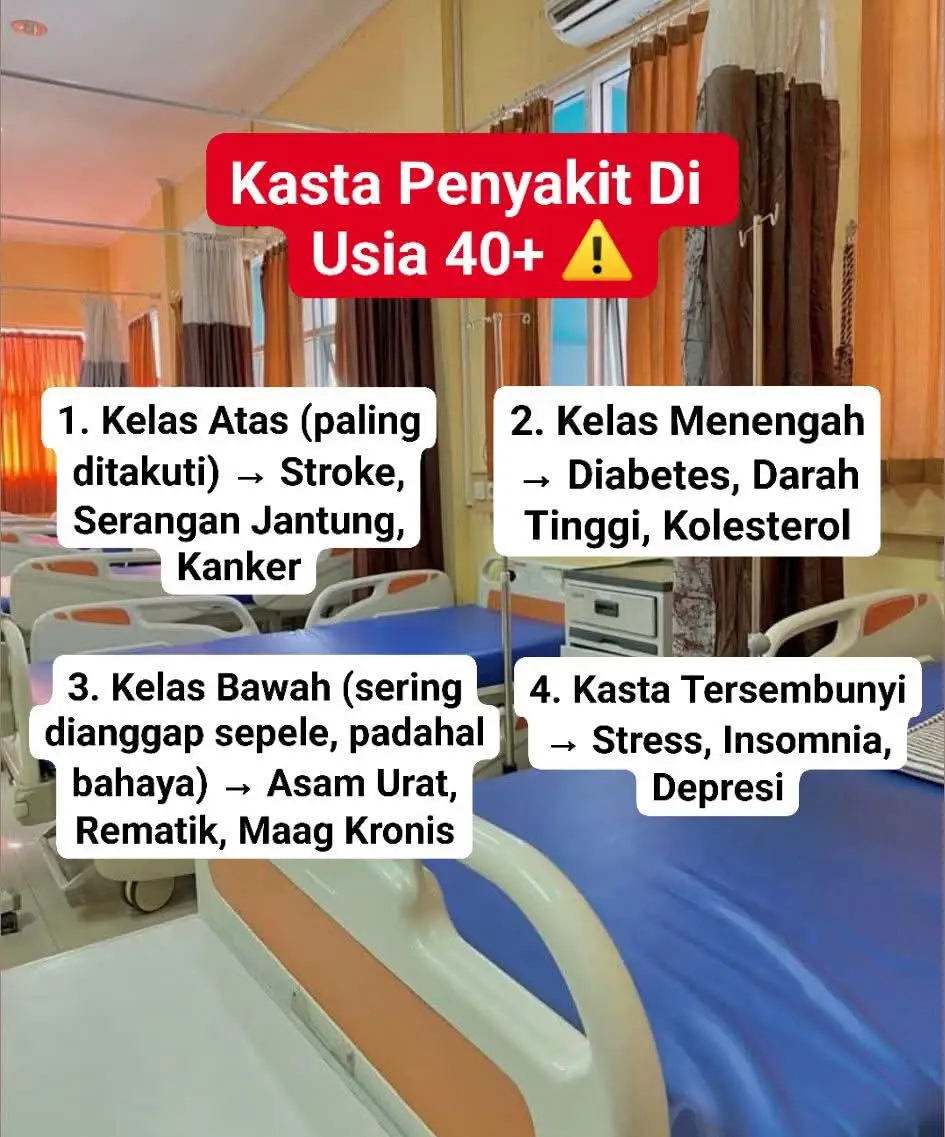 Kasta Penyakit Usia 40+ & Cara Melawannya ⚠️ 1. Kasta Atas (paling ditakuti) Stroke, Jantung, Kanker 👉 Tips: rutin cek kesehatan, olahraga teratur, batasi gula & lemak jenuh. 2. Kasta Menengah Diabetes, Darah Tinggi, Kolesterol 👉 Tips: kurangi garam & gula, makan banyak sayur, rutin jalan kaki. 3. Kasta Bawah (sering disepelekan) Asam Urat, Rematik, Maag Kronis 👉 Tips: kurangi jeroan, seafood, makanan pedas, dan atur pola makan teratur. 4. Kasta Tersembunyi Stress, Insomnia, Depresi 👉 Tips: cukup tidur, kelola emosi, luangkan waktu santai & berdoa. Kamu punya masalah penyakit tersebut ?? #fyp  #itrending 