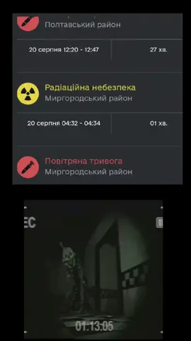 #CapCut #реки #рекомендации 