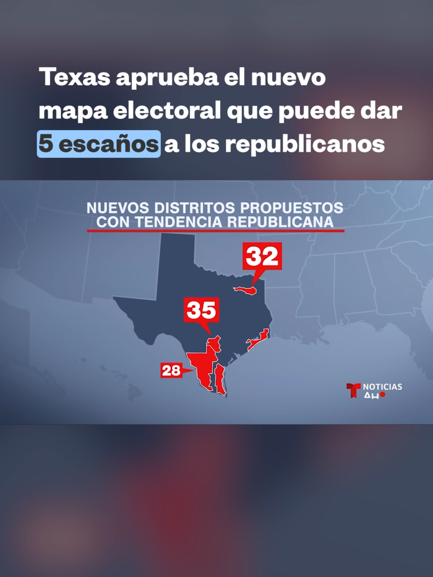 La Cámara de Representantes de Texas aprobó este miércoles gracias a la mayoría republicana una redistribución de distritos que puede permitir a los conservadores ganar cinco escaños en la Cámara de Representantes en las elecciones de medio término de 2026. La Cámara aprobó el mapa electoral por 88 votos a favor y 52 en contra.