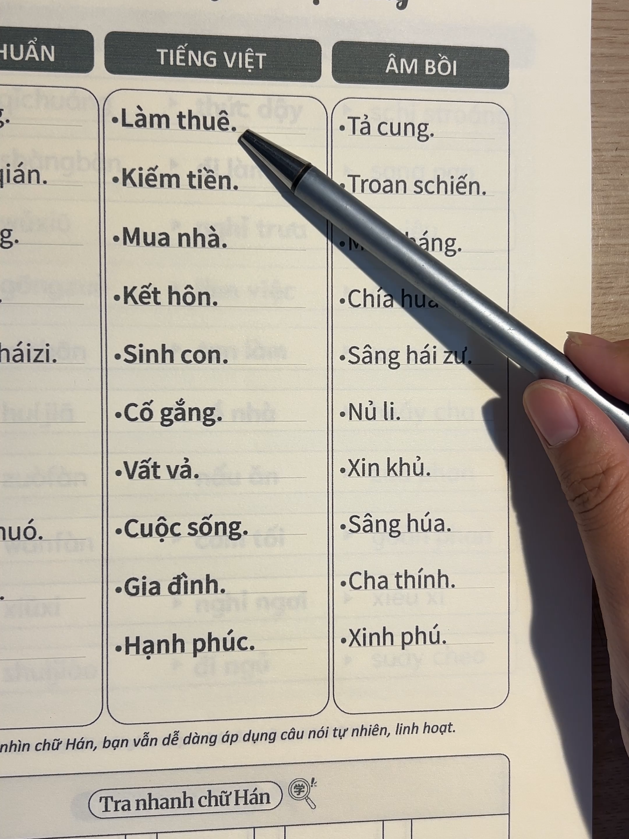 Ai nói phải biết chữ Hán mới nói được tiếng Trung? Chỉ cần học qua phiên âm Latin, bạn đã hiểu nghĩa, đọc được từ, ráp thành câu. Không chữ Hán vẫn có thể giao tiếp tự tin. Học nói trước – viết tính sau. #hoctiengtrung #tiengtrung #tuhoctiengtrung #sachtiengtrung #tiengtrunggiaotiep