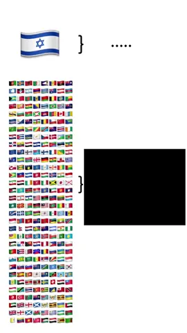 all except isra #fyp #trending #viral #countries #songs 