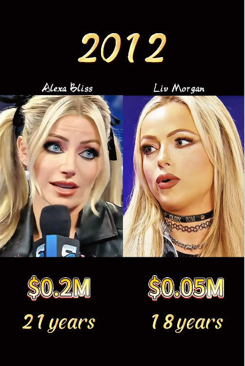 Compare networth of Alexa Bliss and Liv Morgan!#alexabliss #livmorgan #networth #networthcomparison #evolution #trending #viral #fyp #fypシ #foryou #usa #tiktok 