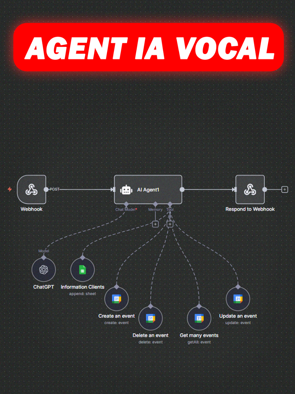 ❗ Voici comment créer ton propre agent IA vocal pour débutant pour les prises de rdv client #ai #n8n #automation #chatgpt #technology 
