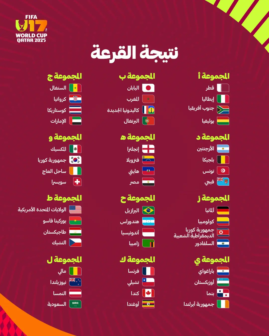 ✅ Groups confirmed. Which nation's next generation will lift the #U17WC?🏆 ✅ اكتملت المجموعات. نجوم غد أي منتخب سترفع كأس العالم #تحت17؟🏆