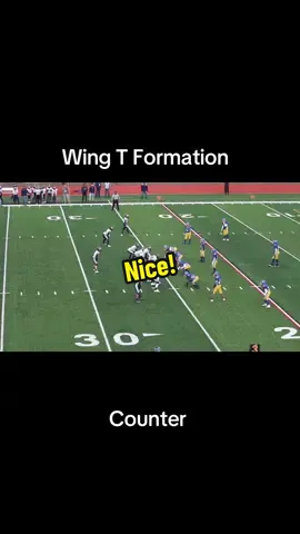 Wing T Offense: Counter Play  #footballplays 