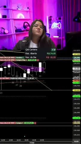 📉 Hoje foram 3 operações, todas na venda! E tudo isso acontece ao vivo na minha sala de estudos 🎥 Todos os dias eu ensino o mesmo operacional, mostro entradas, saídas e gestão na prática. Na 1ª operação, o mercado voltou contra e fui tirada no StopLoss. Na 2ª operação, cheguei a garantir +250 pontos no StopGame antes de ser zerada. E na 3ª operação, meu indicador de reversão deu nova venda com stop curtinho de 90 pontos 👊 O mercado entregou 3x esse risco: +270 pontos ✅ 🎯 Resultado final: gestão de risco, disciplina… e lucro no bolso 🔥 🚀 Tudo isso compartilhado ao vivo na sala, onde ensino e opero junto com os alunos 🤝🏻 #daytradenab3 #trading #viral_video #mercadofinanceiro #xpinvestimentos 