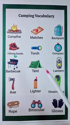 Frases en inglés #inglesfacil  #inglesonline  #inglesrapido  #learnspanish  Frases en inglés. #ingles 