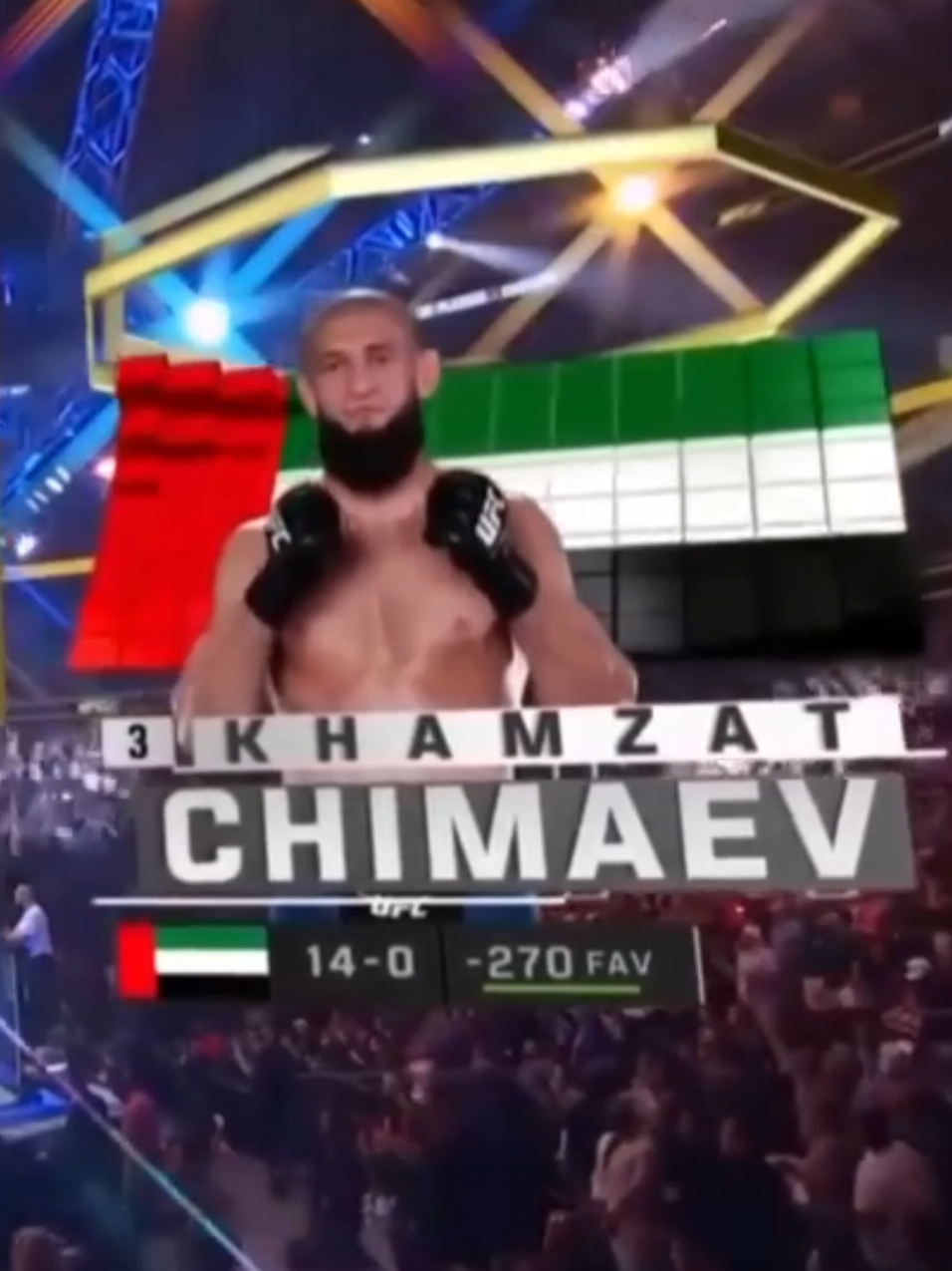 Khamzat Chimaev vs Dricus Du Plessis Resumen #UFC #ufc319 #mma #khamzatchimaev #chimaev #dricusduplessis #duplessis 