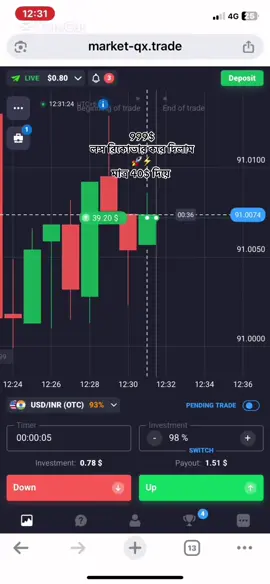 লস রিকোভার করাতে চাইলে নক দেন 💘🫶  #trader_tisha3 #trader #trading 