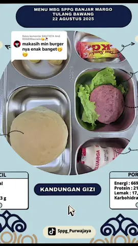 Membalas @BAUTISTA And ROGERllaurado😘🥀 Burger meluncur lee✅🥰🥰#mbg #makanbergizigratis 