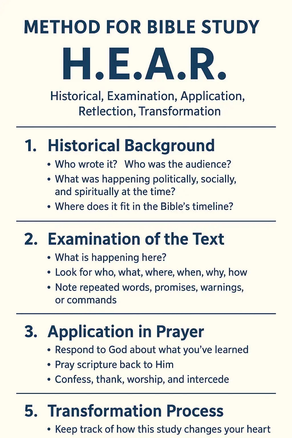 HEART method of bible studing#bible study #SpiritualGrowth #ChristianTikTok #fyp 
