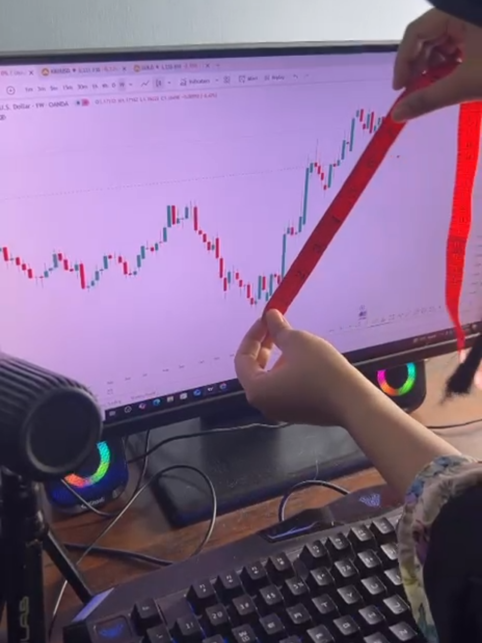 technical analysis 😱😂😂traders😂easy concept 😂 #100k #100kviews #foryoupage❤️❤️ #foryou #funn #shorts #reels #xauusd #eshatrader #fyp #analysis #tren #100k #views 