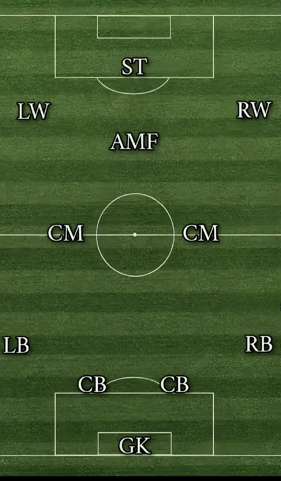 #ဘာညာပေါ့ကွာ♡ #ဘောလုံးကစားနည်းကိုချစ်မြတ်နိူးသူ #fyppppppppppppppppppppppp #လက်ပါရင်လိုက်ခ်ပေးရန်🤓 #idolလို့ခေါ်ခံချင်လို့😐💔 