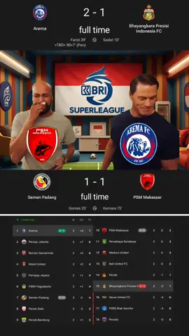 hasil BRI liga 1 har ini pekan ke 3 #brisuperleague #psmmakassar #arema #bhayangkarafc #semenpadangfc 