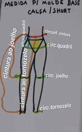 medidas para molde base calça/ shorts. A medida do tornozelo pode tirar e testar  passar pelo pé a circunferência ,e assim aumentando o que falta na medida para dar passagem. A do gancho sente -se numa cadeira de madeira para realizar.  A medida vai da parte funda da cintura à cadeira.#costurando #medidas #moldes #modelando #costurar 