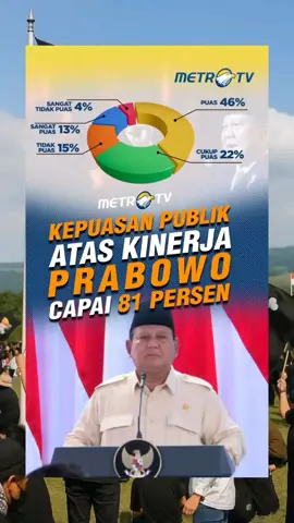 #indonesia🇮🇩 #fyppppppppppppppppppppppp #suararakyat #prabowo #onepiece REPUBLIK MAFIA 