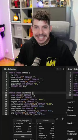 ¿Quieres mejorar tus skills en SQL como programador? Prueba este editor online para practicar y crear prototipos sin instalar nada. ✓ Compatible con MySQL y PostgreSQL ✓ Genera diagramas de forma automática ✓ Gratis y fácil de usar Incluye IA para inventar datos de prueba al instante. Ideal para aprender o testear consultas rápido.